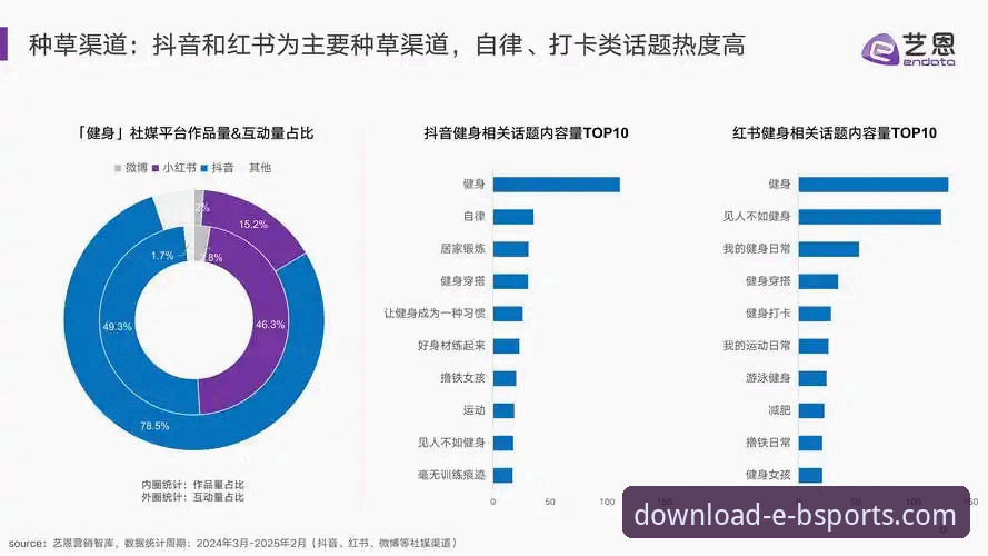 b体育app新版体验 b体育app新版体验全面解析:2025移动体育娱乐趋势与功能深度分析