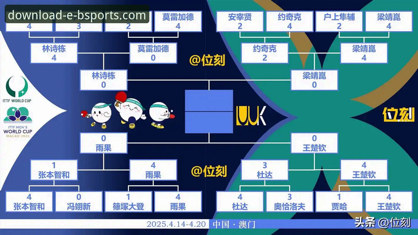 b体育app流畅体验 世预赛附加赛观赛实用技巧:b体育app带你复盘四场经典对决